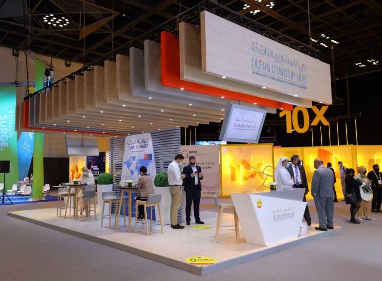 Benefits of Exhibiting in Dubai, UAE