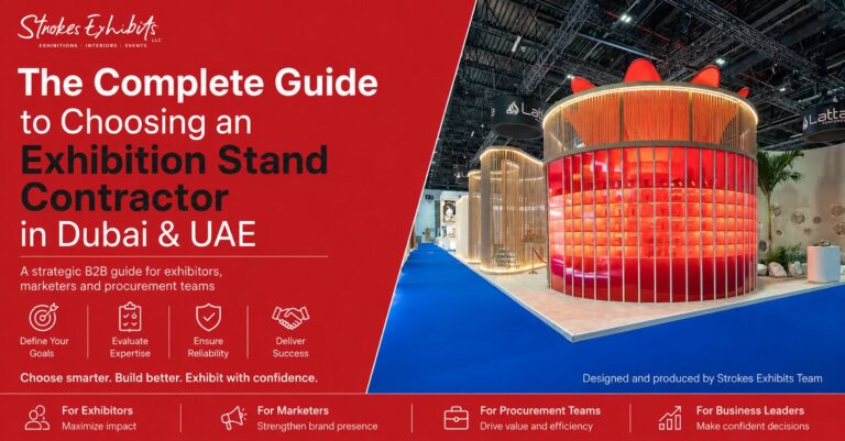 The Complete Guide to Choosing an Exhibition Stand Contractor in Dubai and UAE